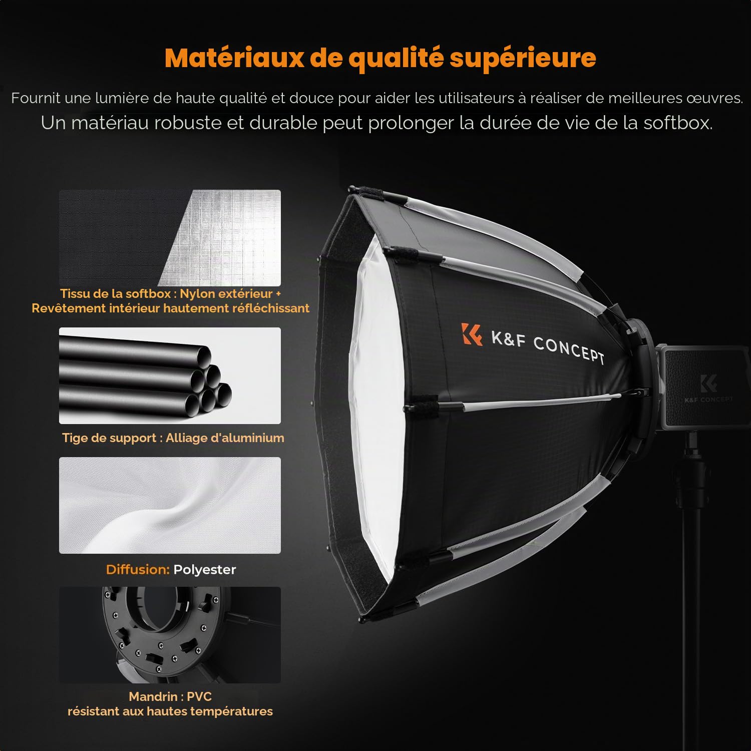 K&F CONCEPT Mini Softbox Octogonal 40cm Bowens pour Studio | Monture Bowens, diffuseur souple, portable compact, photographie portrait produit vidéo, LK04