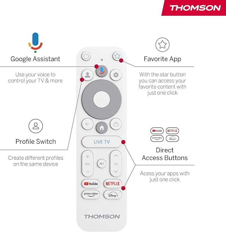 Thomson Go Cast 150 4K UHD Google TV Streaming Dongle Dolby Atmos - 150 Go Cast