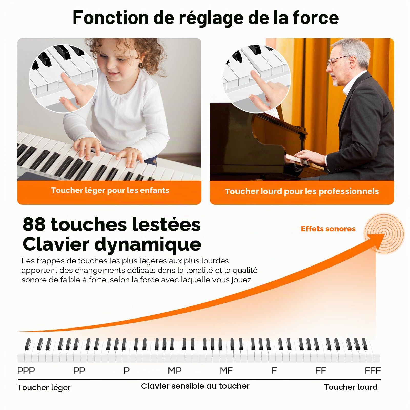 TERENCE Piano numérique 88 touches - 30 W - Haut-parleur AR - Système audio - Piano électronique pliable - 4 effets de réverbération - Capteur miroir - Interfaces MIDI