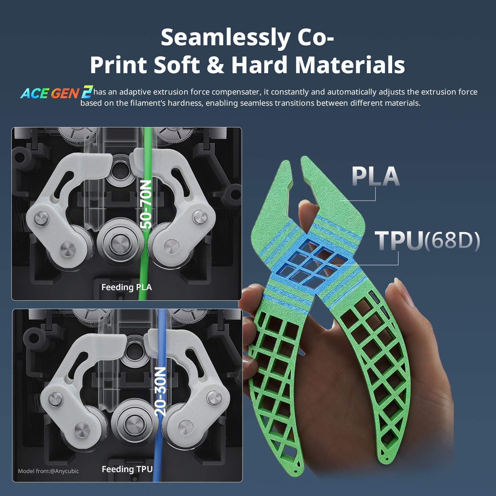 Drukarka 3D Anycubic Kobra X wielokolorowa, ulepszone automatyczne poziomowanie zapewniające idealną pierwszą warstwę, szybki druk z prędkością 600 mm/s, maksymalnie 19 kolorów, 260 x 260 x 260 mm