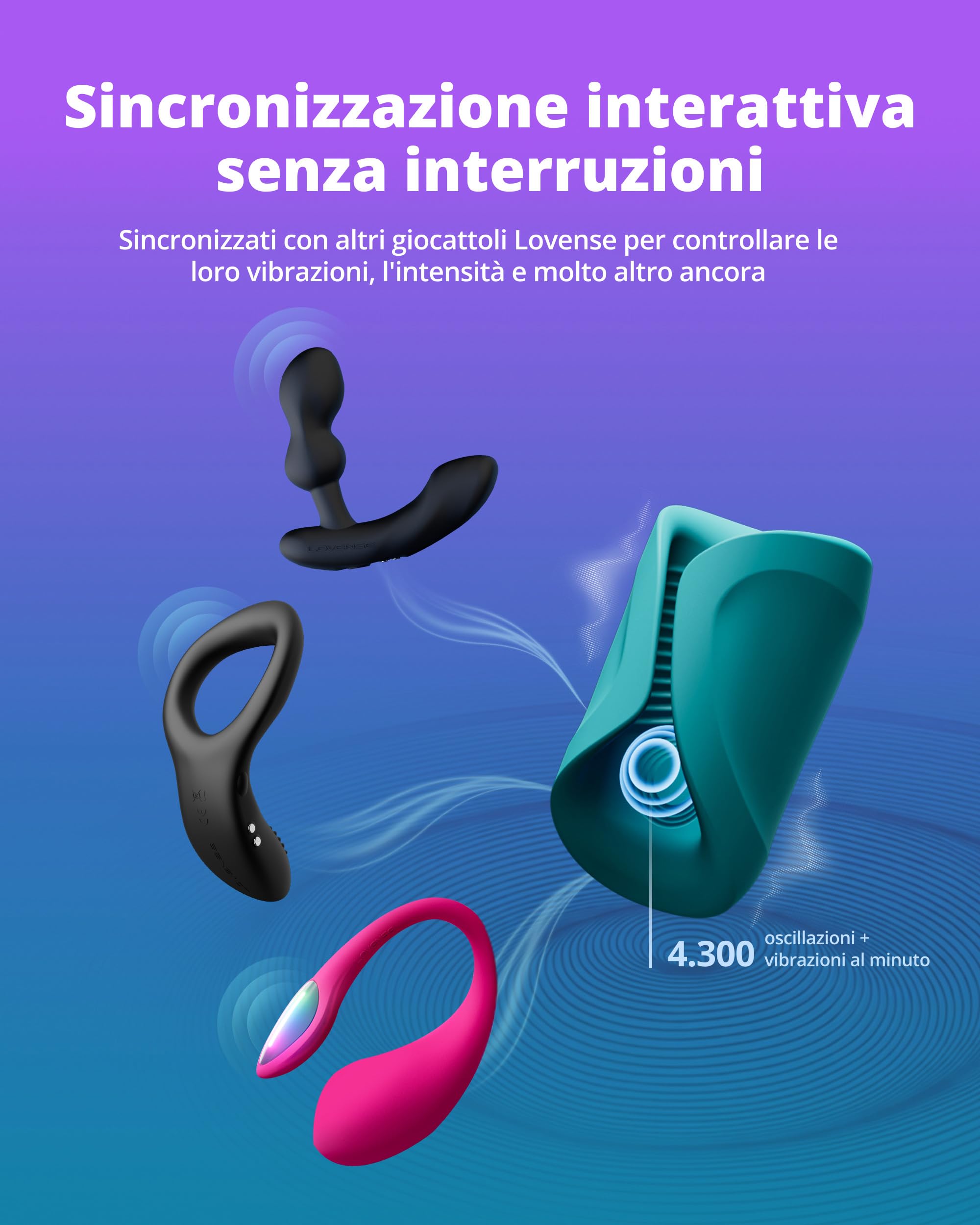 LOVENSE Gush 2 Motion Masturbatore Uomo, Anello Vibrante con App | Masturbatore maschile automatico e vibratore per uomo, oscillazione al movimento, stimolo del frenulo, app, senza mani, IPX7