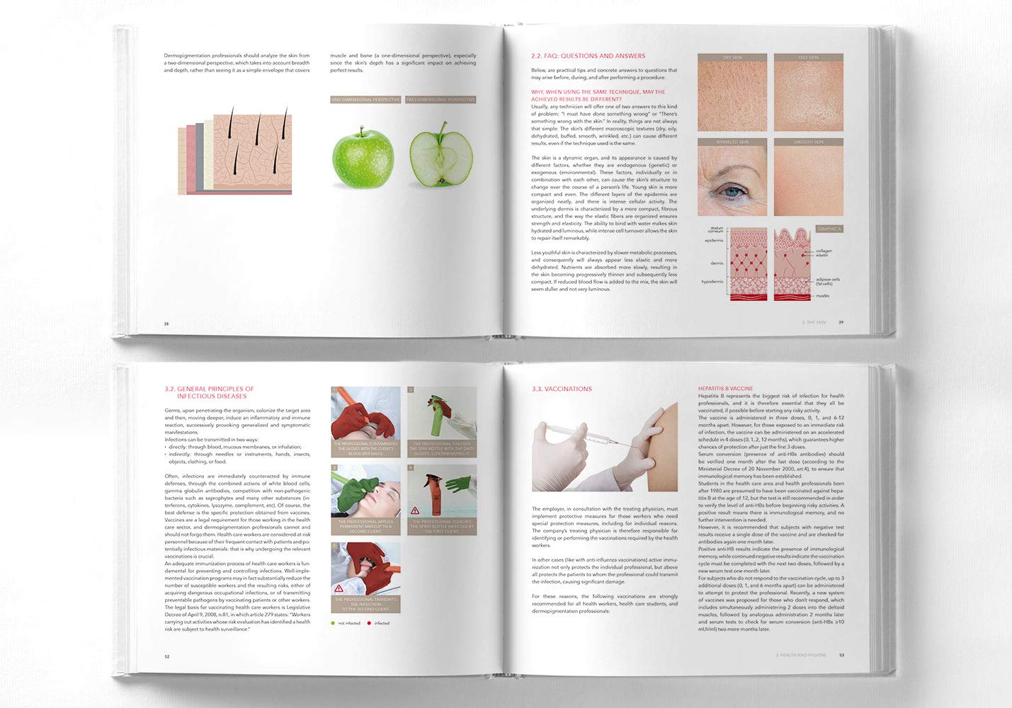 PERMANENT MAKEUP: The essential steps to become an artist