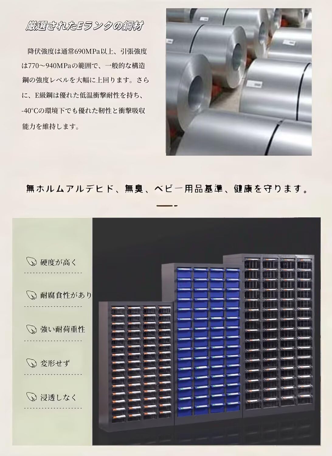 Amazon.co.jp: PANCY パーツキャビネット 部品収納 スチール製 完成品