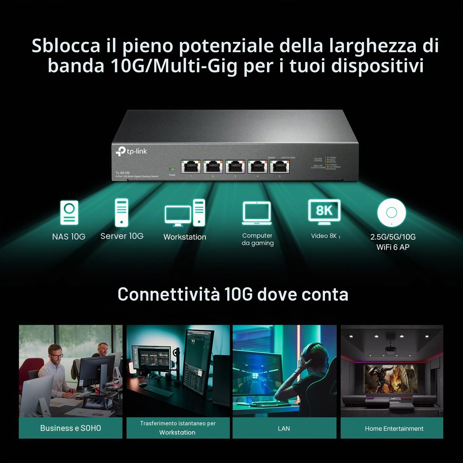 TP-Link TL-SX105 | Switch Ethernet non gestito a 5 porte 10G/Multi-Gig | Montaggio su desktop/parete | Plug & Play | Fanless | Robusto involucro in metallo | Protezione limitata a vita | Negoziazione