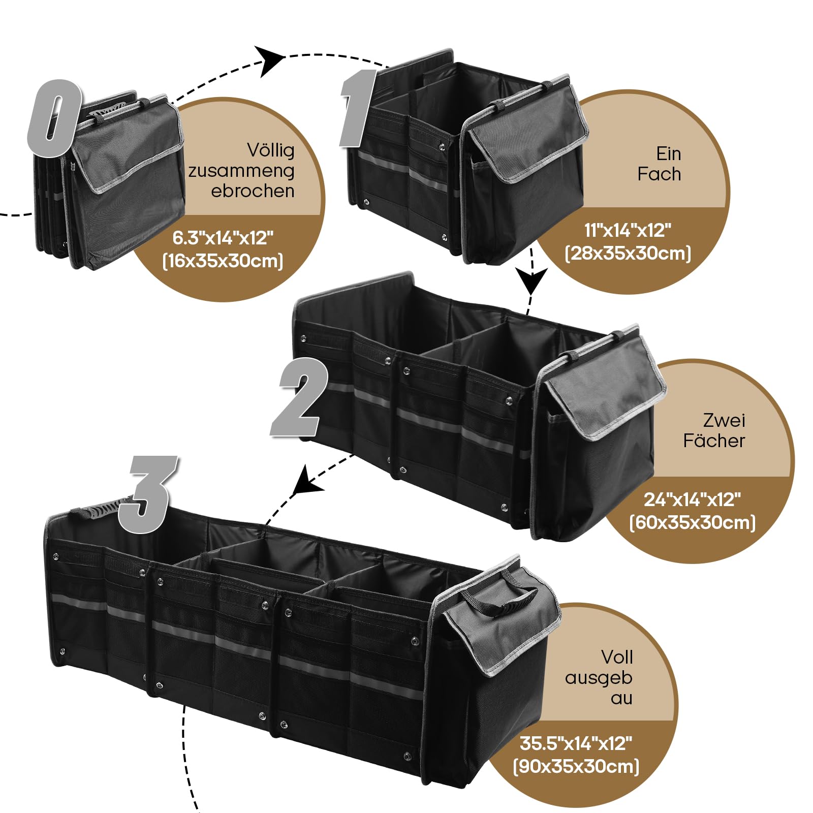 Organizer per bagagliaio auto, 94 l, pieghevole 5 in 1, con borsa termica integrata, 3 scomparti extra grandi e coperchio, contenitore regolabile per SUV Kombi, campeggio e uso quotidiano