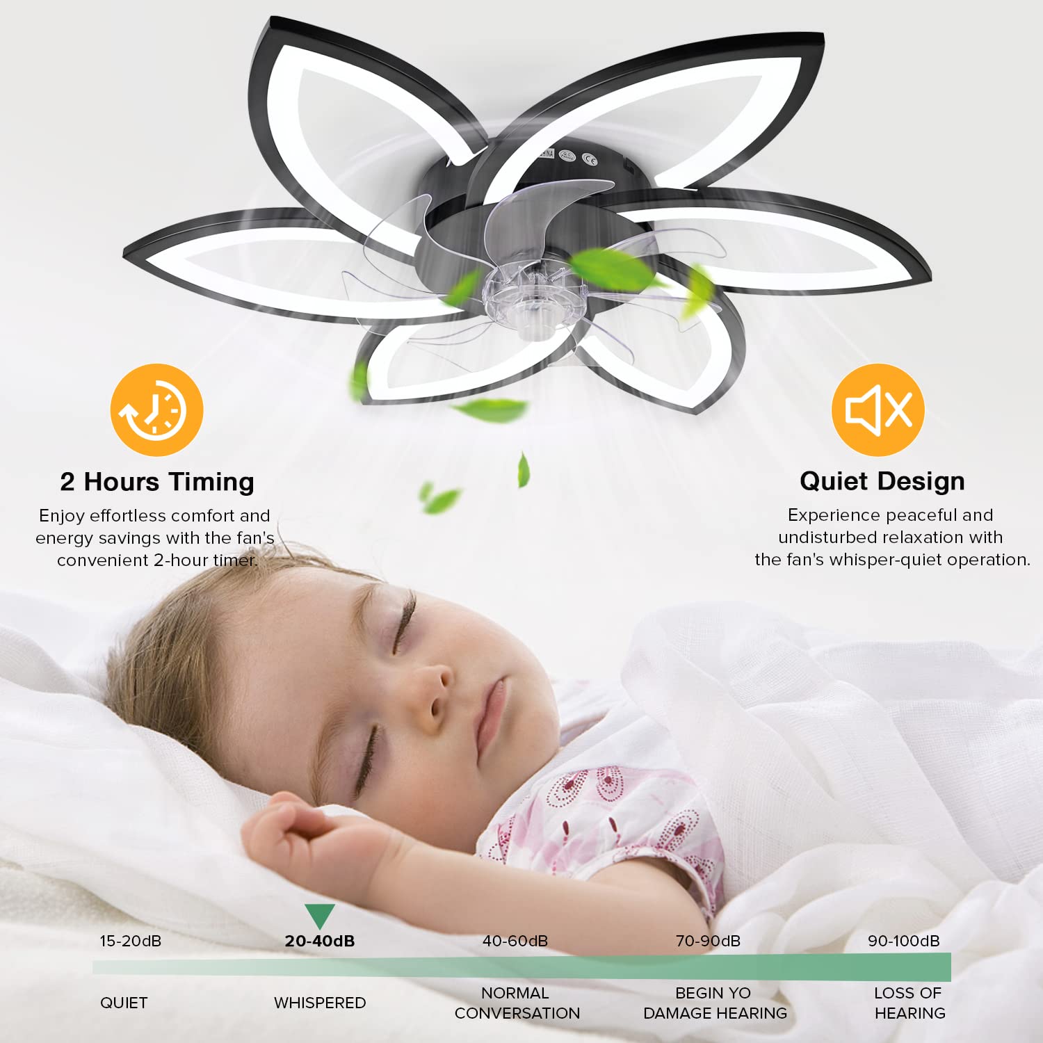 FIMEI 30.7'' Ventilatore da Soffitto con Luce, Ventilatore a 6 Velocità & Luce a Regolazione Continua, Telecomando & APP, Lampadario Ventilatore da Soffitto e telecomando