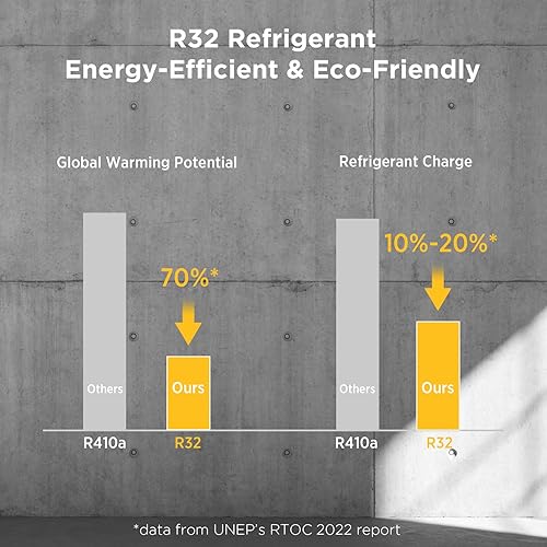 Miniatura 6 de TURBRO Deshumidificador comercial de 165 pintas con bomba, manguera de drenaje, deshumidificador industrial para grandes espacios de hasta 7,500