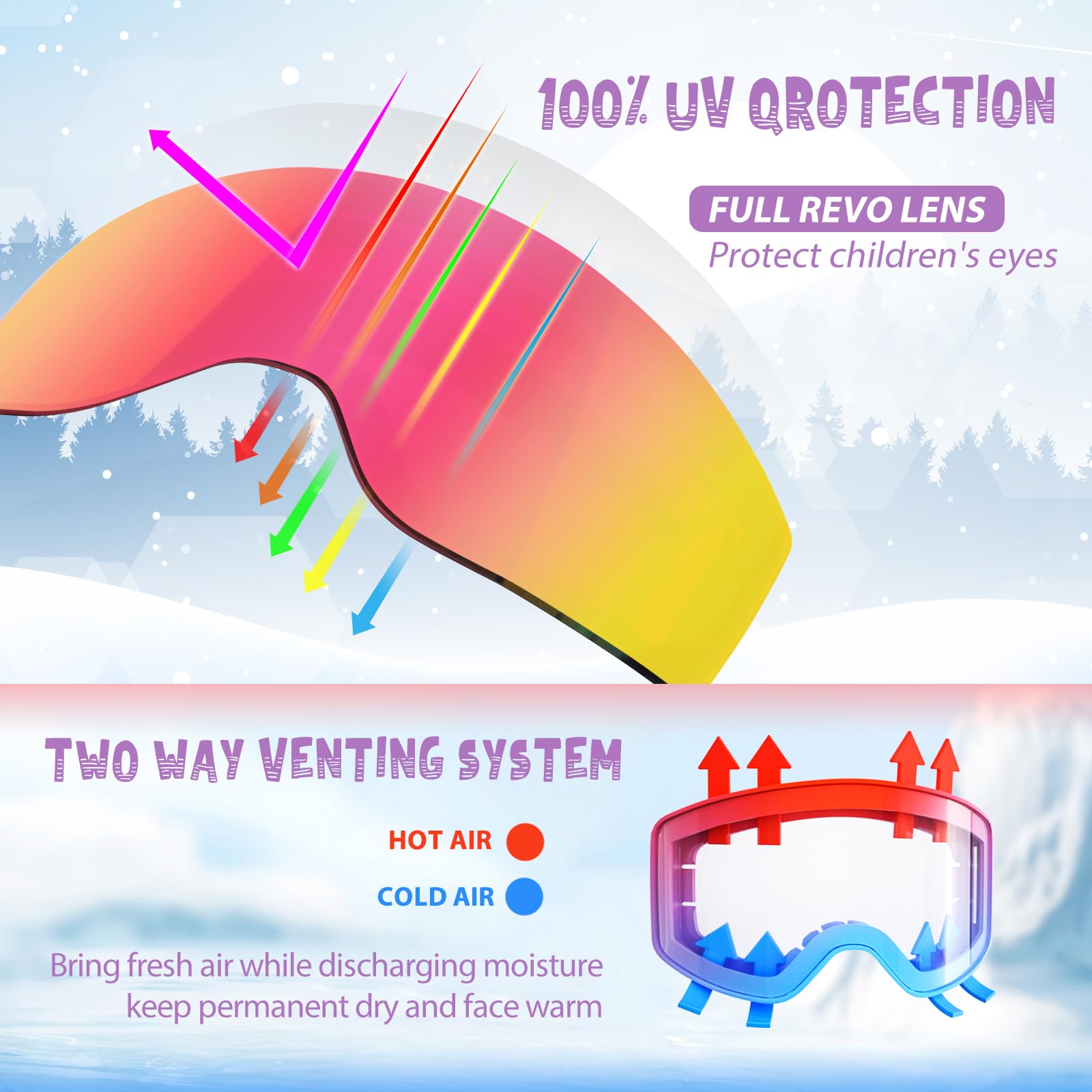 EXP VISION Ensemble de lunettes de ski parent-enfant, lunettes de neige anti-buée, protection UV 100%, lunettes de snowboard OTG pour hommes, femmes, jeunes, enfants