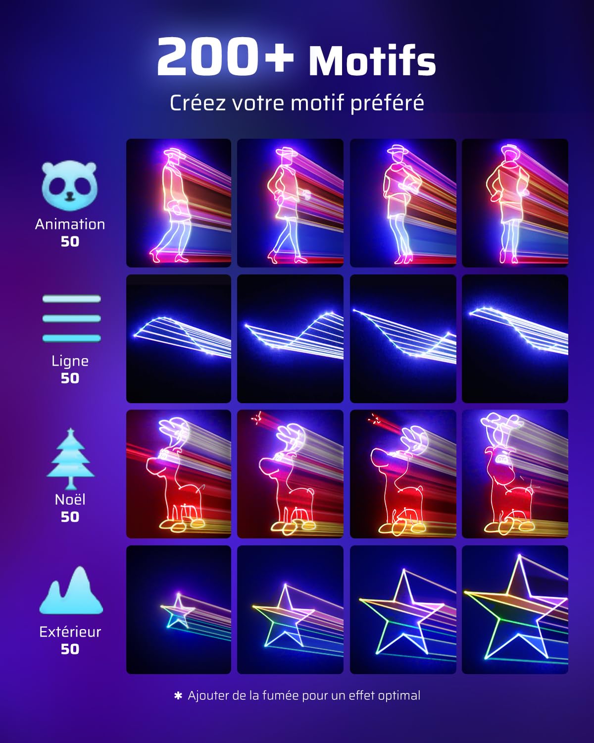 KeoBin Jeux de Lumière DJ, 3D DIY Animations & Texte Personnalisable