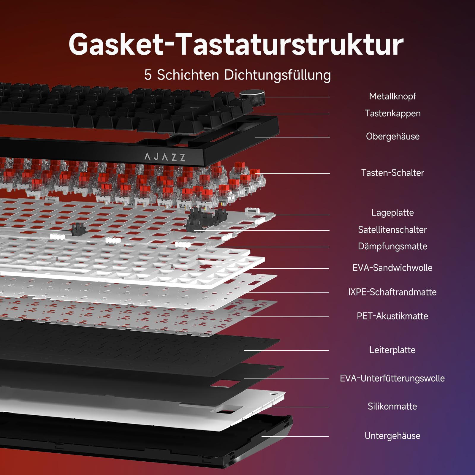 AJAZZ AK820 75% Hot Swappable Wired Mechanical Keyboard, German QWERTZ Layout, PBT Keycaps, 82-Keys Gaming Keyboard, Black