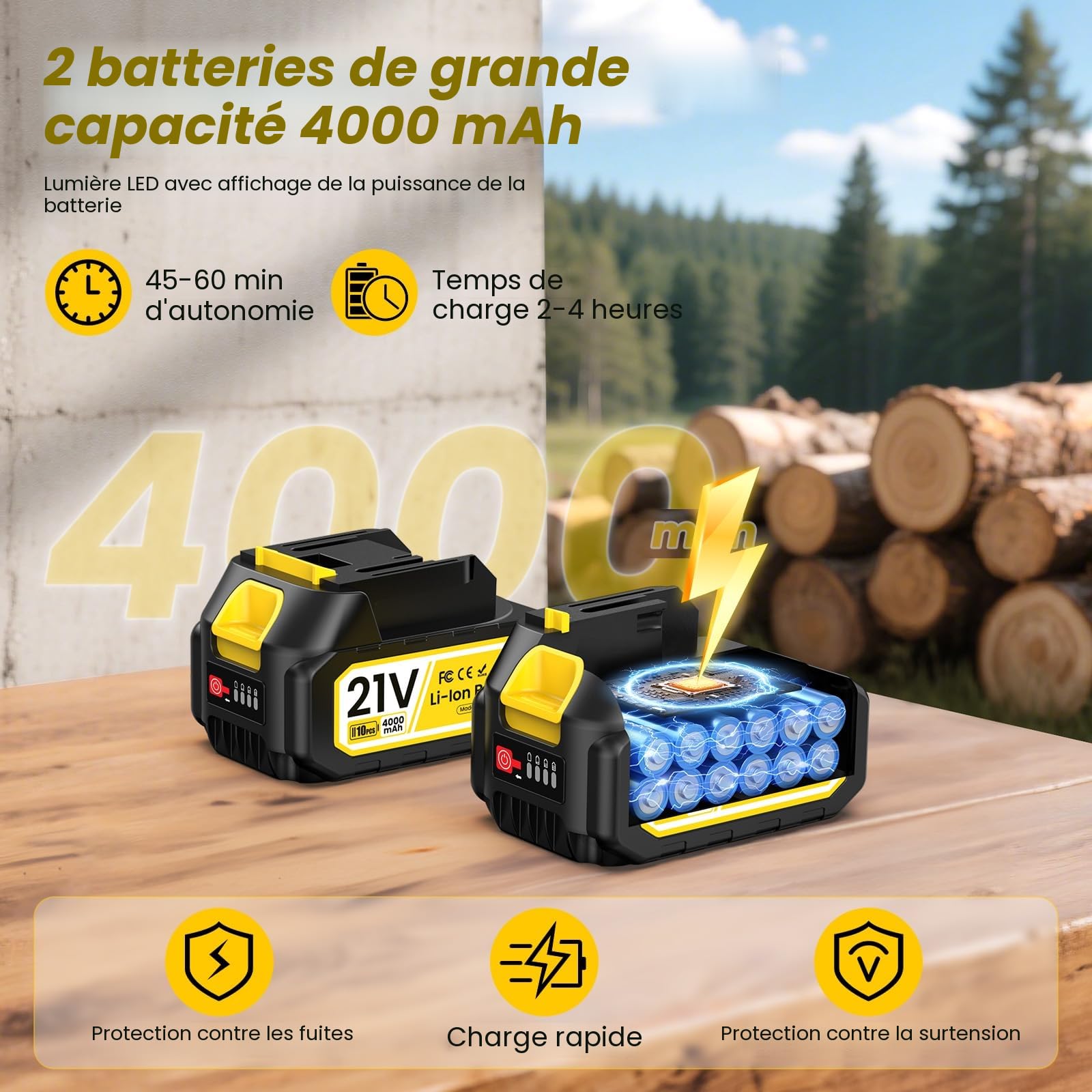 Mini Tronconneuse à Batterie, 8000 mAh Tronçonneuse Électrique Sans Fil, 1000W 8 & 6 Pouces Tronconneuse à Batterie pour Branches et Jardin,avec Système D'huile Automatique, Compatible avec Makita 18V