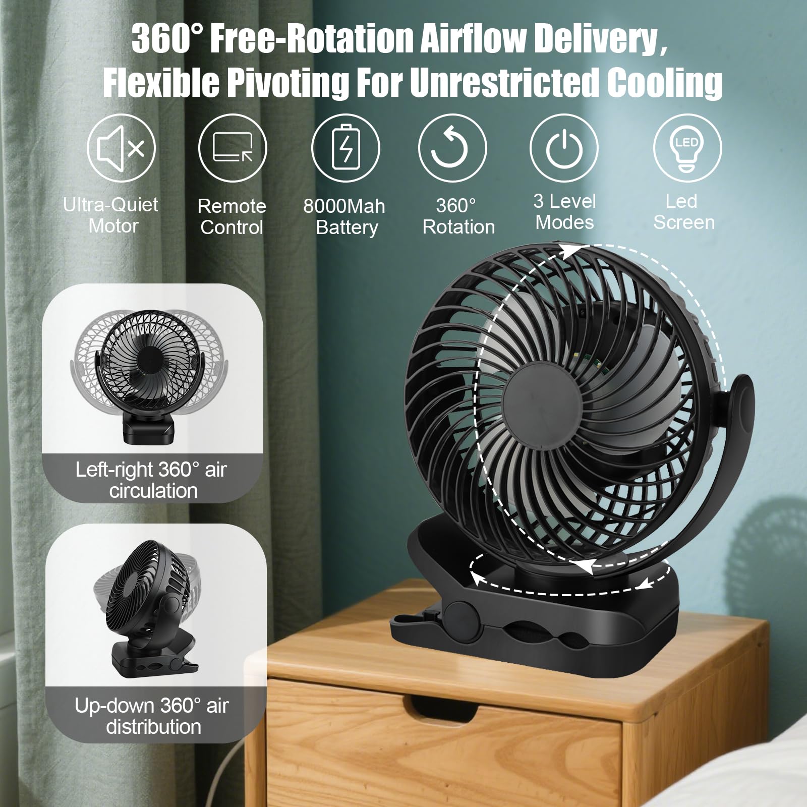 8000mAh Mini USB Ventilator Akku,Tischventilator mit Clip,3-Gang ventilator kinderwagen mit LED-Nachtlicht &Fernbedienung,360° Rotation, Aufladbar Batterie Portable Table Fan Mini Ventilator
