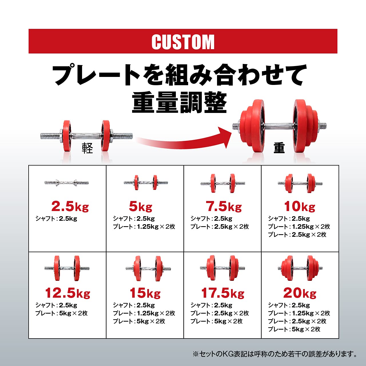 Amazon.co.jp: IROTEC（アイロテック）トライアルセットR40/ フラット 