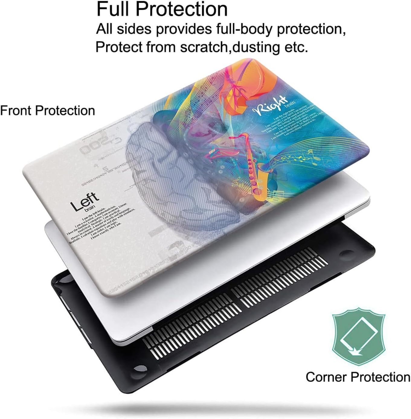 KEROM Compatible with MacBook Air 13 inch Case 2022 2021 2020 2019 2018 Release M1 A2337 A2179 A1932 Retina Display Touch ID, Plastic Hard Shell Case & Keyboard Cover, Left Right Brain - Image 2