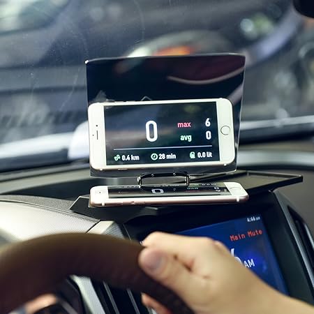 Amazon Lucrubun 反射板スマホホルダー 横置きで安定した置き方が出来る 反射板で視界を遮らず画面が見れる 携帯電話ホルダー 車 バイク