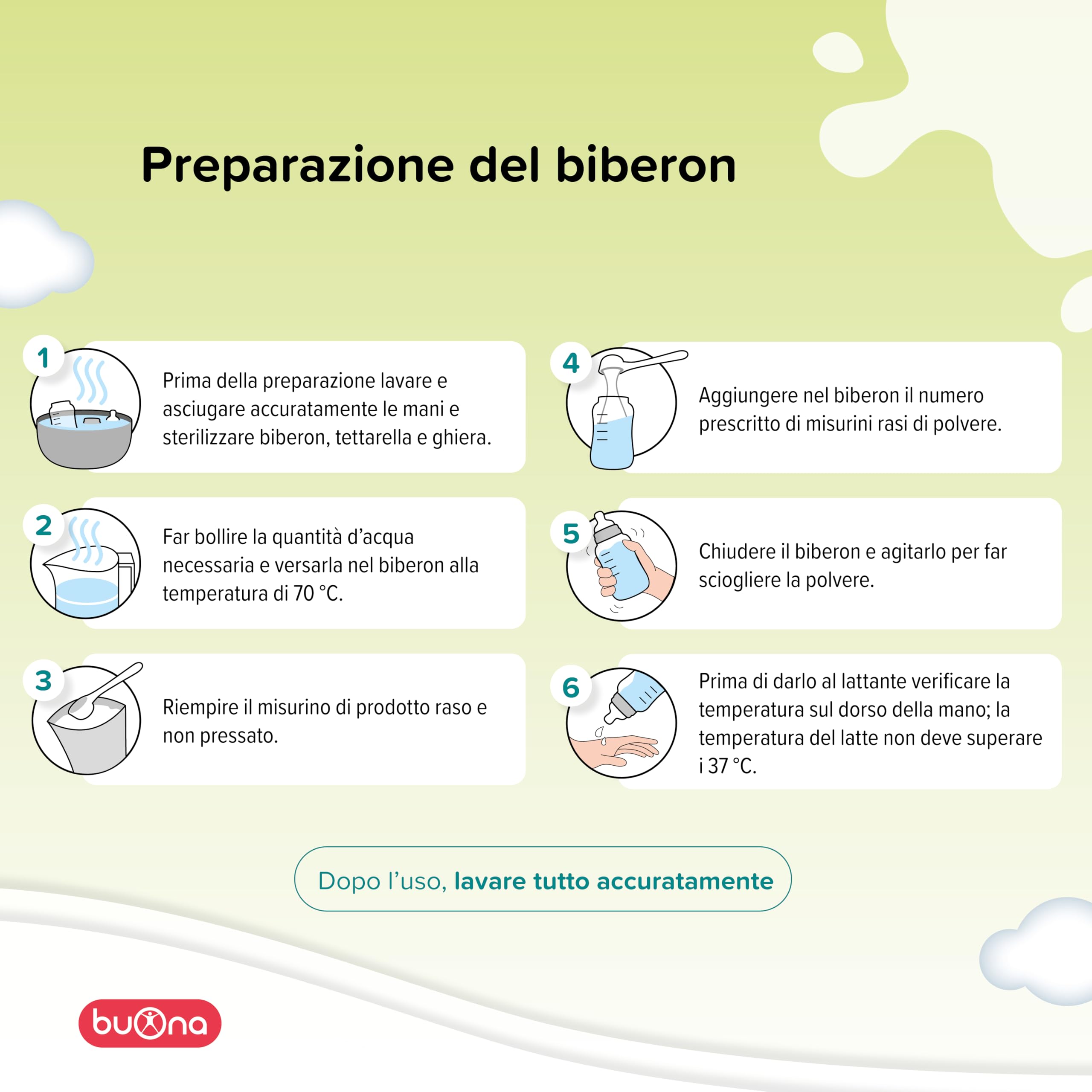 Buona BBmilk RISO PRO 0-12 Mesi, Alimento alternativo al Latte in Polvere per Neonati 400g, Alimento a Fini Medici Speciali per Neonati con Disturbi alle Proteine del Latte Vaccino o della Soia