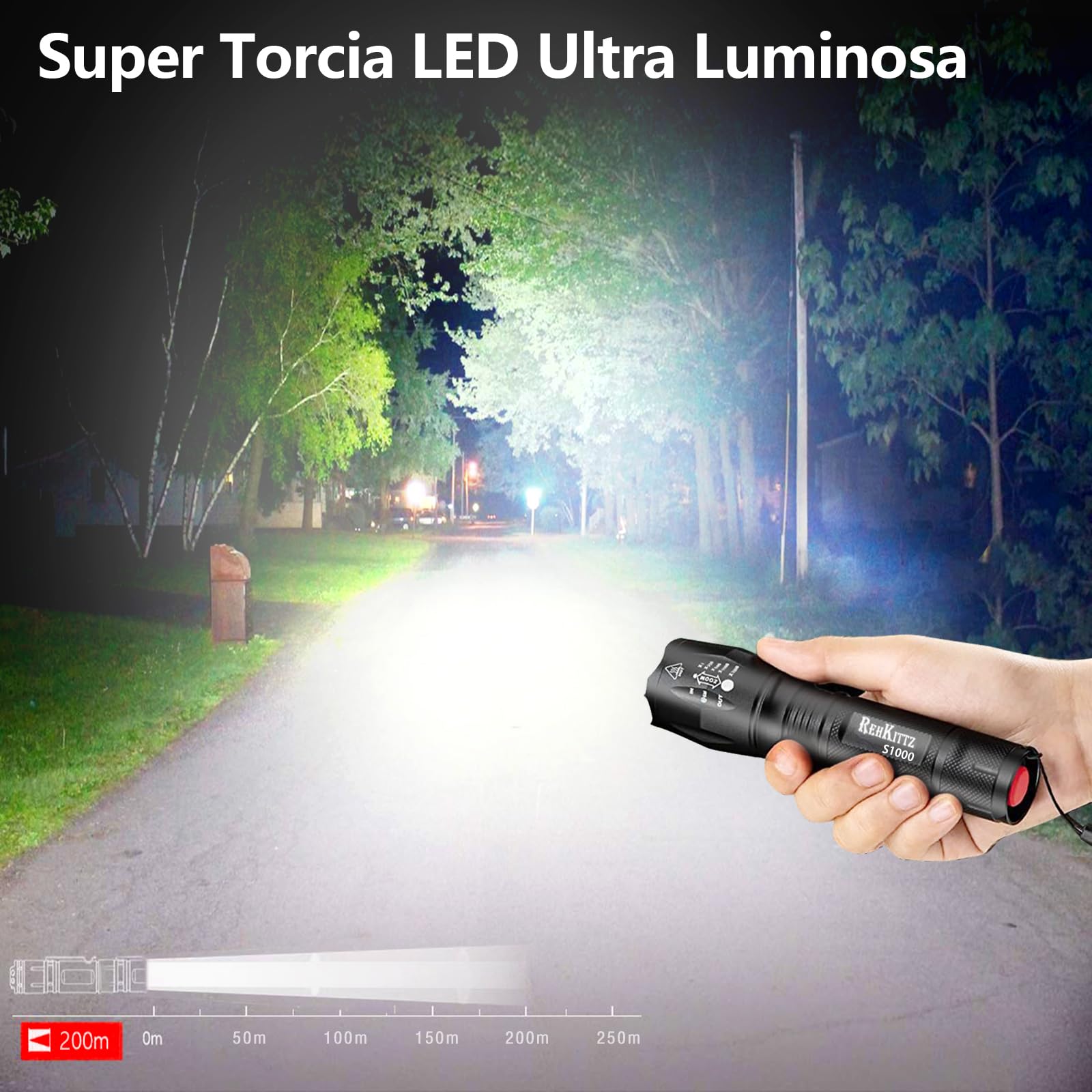 REHKITTZ Torcia Super Luminosa Portatile LED (Confezione da 2), 2000 Lumen Torcia Elettrica, Zoomabile,Formato Tascabile,Impermeabile IP44 e 5 Modalità Di Illuminazione