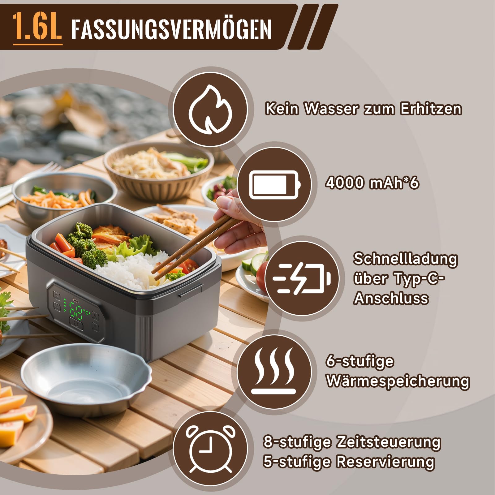Elektrische Lunchbox 1,6 L 24000 mAh, herausnehmbar 304 Edelstahl-Behälter & Fächer, doppelter Auslaufschutz, Brotdose mit Zeitplanung & Terminfunktion, Typ-C Schnellladung, Isoliertasche Gabel Löffel