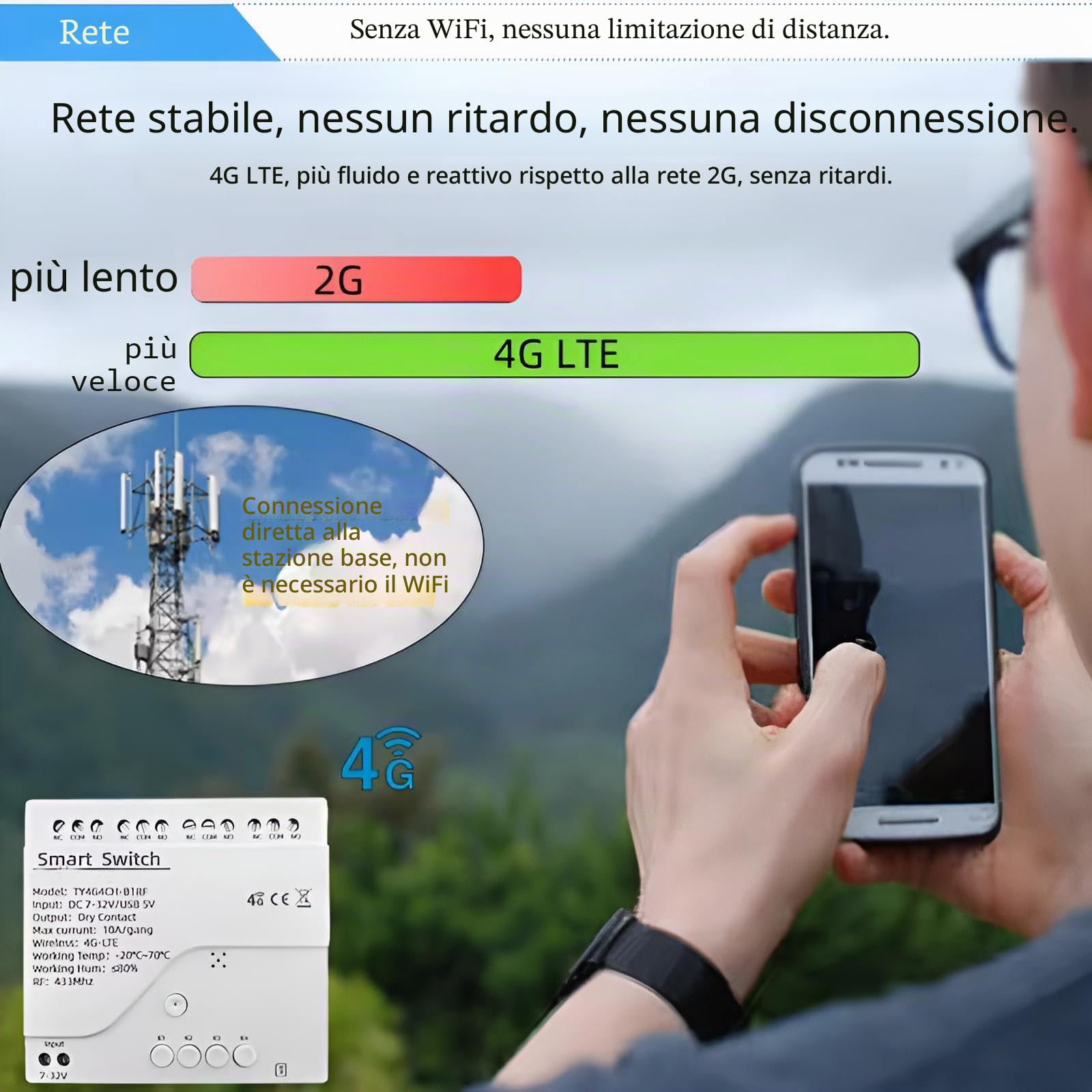 Switch Smart Relay 4G LTE, non è necessario WiFi, controllo telefonico, porta cancello cieco, funziona con Alexa