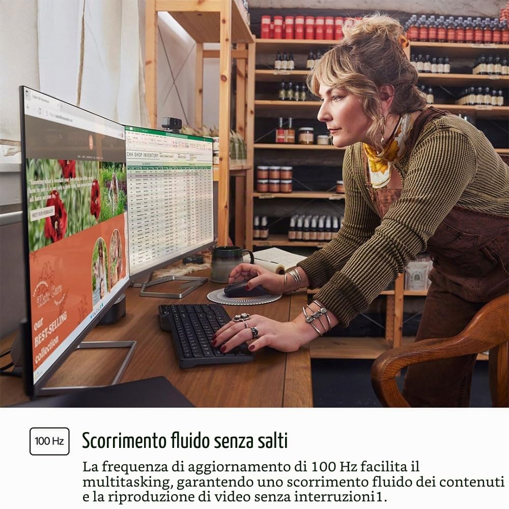HP 527sf monitor piatto per PC 68,6 cm (27") 1920 x 1080 Pixel Full HD Bianco
