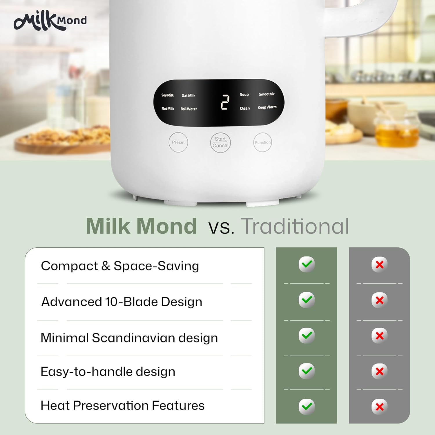 8-in-1, Nut Milk Maker Machine, Creamy Almond Milk, Oat Milk, Soy Milk, Soup Maker & Smoothies | 10 Stainless Steel Blades, Auto-Clean, Boil Water/Keep Warm | 12-Hour Delay Start, 32 oz