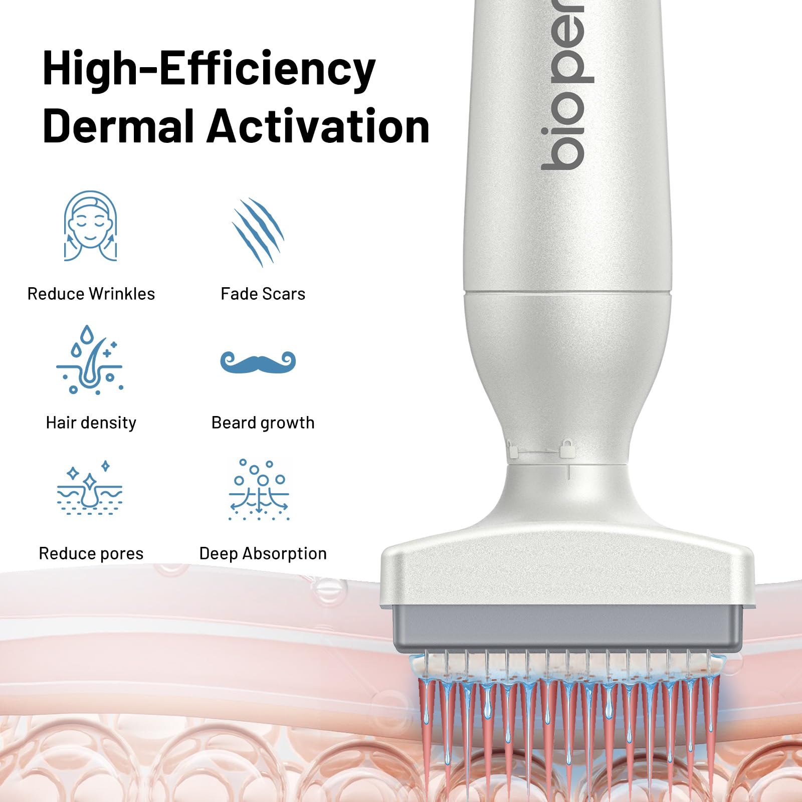 Dr. Pen 2026 Ultima Bio 4 Microneedling Derma Stamp Profesional – Sistema Dual con 120 y 64 Agujas de Titanio, Ajustable 0-3mm, Derma Stamp para Crecimiento de Pelo, Barba y Anti-Aging, Absorción +60%