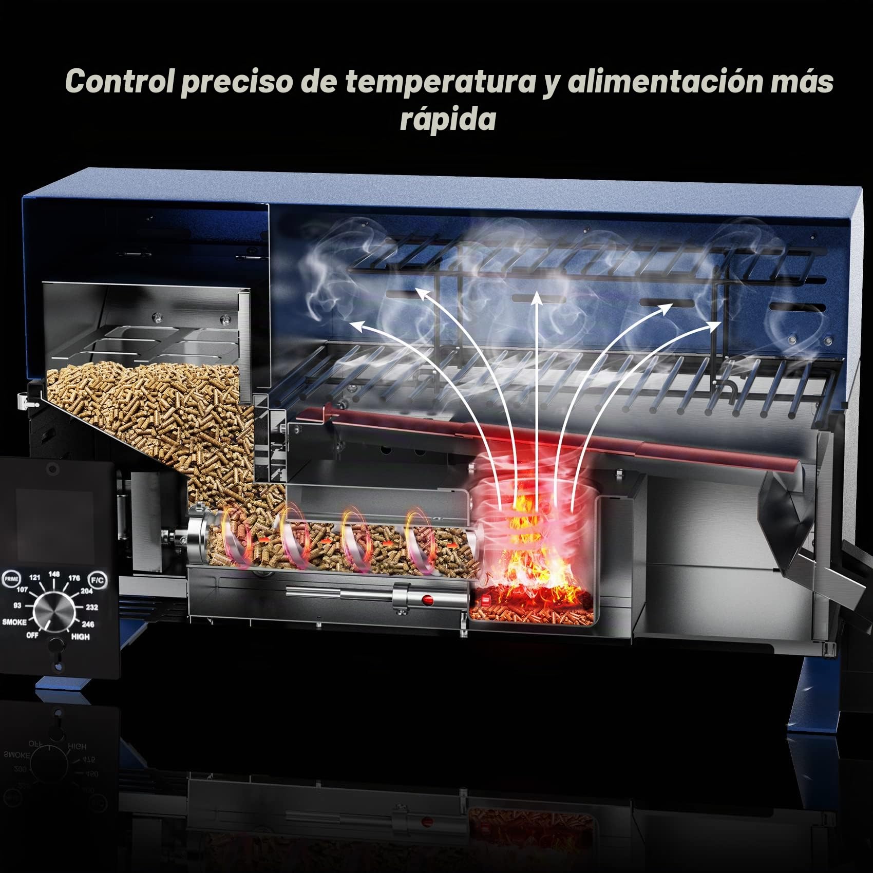 onlyfire Ahumador De Pellets para Barbacoa, Portátil, 8 en 1, Multifunción, para Exteriores Camping con Control Automático de Temperatura, Sonda para Carne y área de Cocción de 2 Niveles, Azul