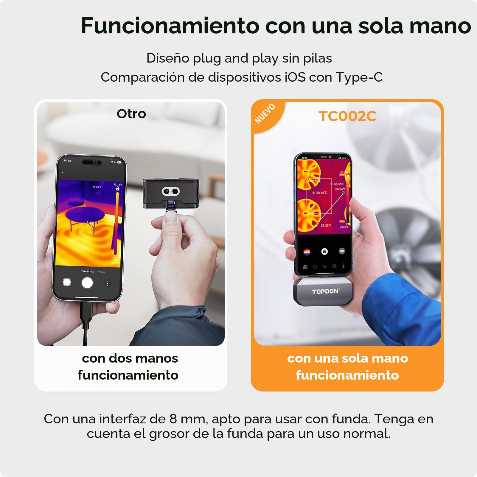 TOPDON TC002C-A Cámara Térmica para iPhone 15/16 y iPad, 512 x 384 TISR Alta Resolución, -20°C a +550°C, 25Hz, Cámara Termográfica con conector tipo C para fugas y mantenimiento del hogar