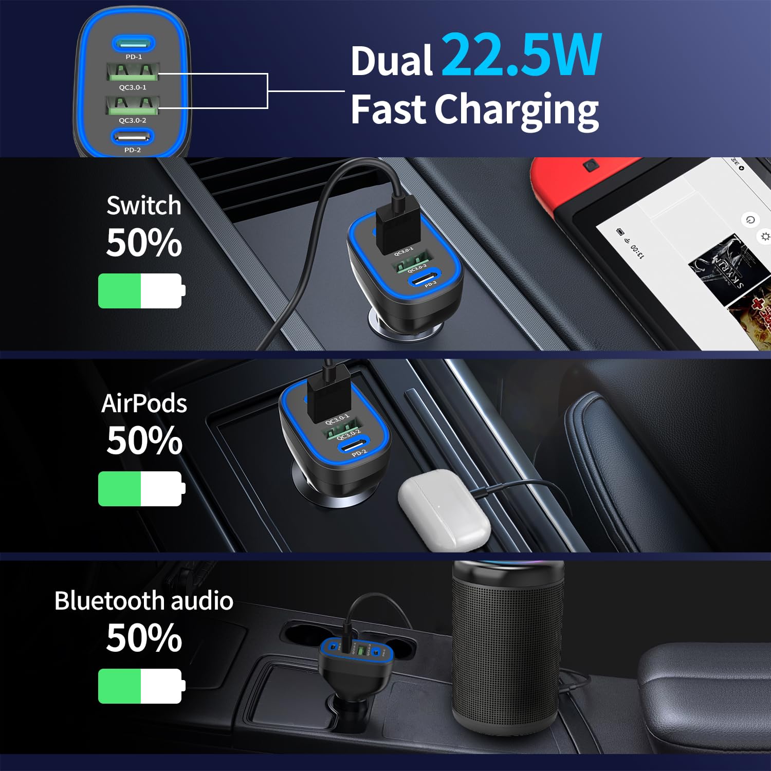 Cargador de coche USB C súper rápido de 72 W y 4 puertos para iPhone 16 Pro Max/Plus/15, Samsung Galaxy S25 Ultra/S24/S23 fe/A55, Pixel 9, cargador USB multipuerto para viajes familiares con 2