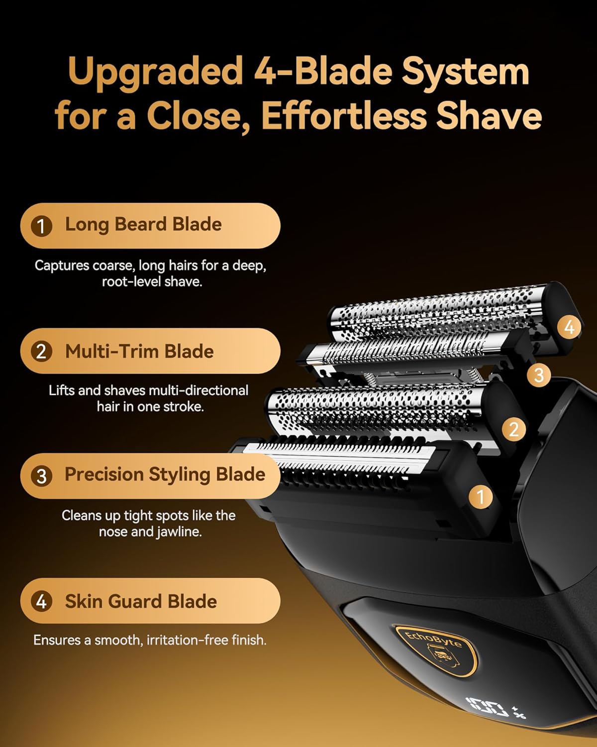 Full Metal Electric Foil Shaver for Men: 4 Floating Blades, IPX7 Waterproof Wet & Dry Mini Razor, 120-Min Runtime USB-C Rechargeable, Quiet Travel Groomer with LED Display (Space Black)