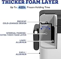 Vista 4 de Setpower PT35 - Refrigerador de coche con cubierta, refrigerador portátil de doble zona de 37 cuartos de galón, refrigerador de coche de 12 voltios