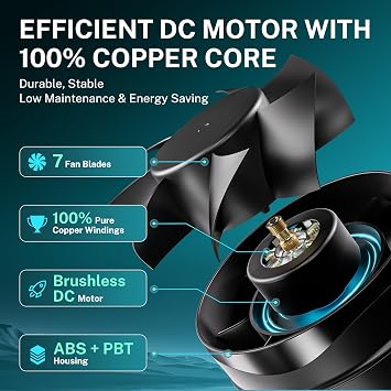 HG Power 100mm Inline Extractor Fan with Speed Controller, 221 m³/h Inline Duct Fan, Bathroom & Grow Tent Ventilation Fan with Overheat Protection for Kitchen, Garage, Basement