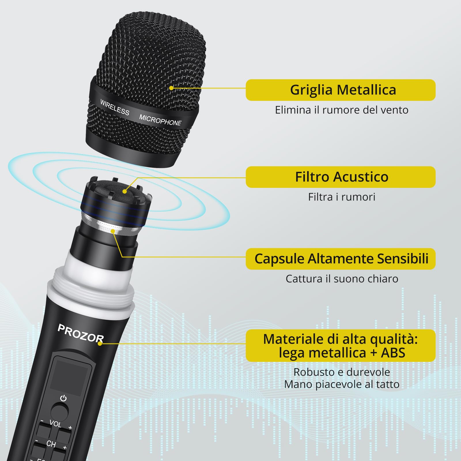 PROZOR Microfono Wireless UHF con Volume Controllo Microfono Ricaricabile Senza Fili Sistema Microfonico Dinamico Portatile Doppio con Ricevitore Ricaricabile per Karaoke DJ Chiesa Matrimoni