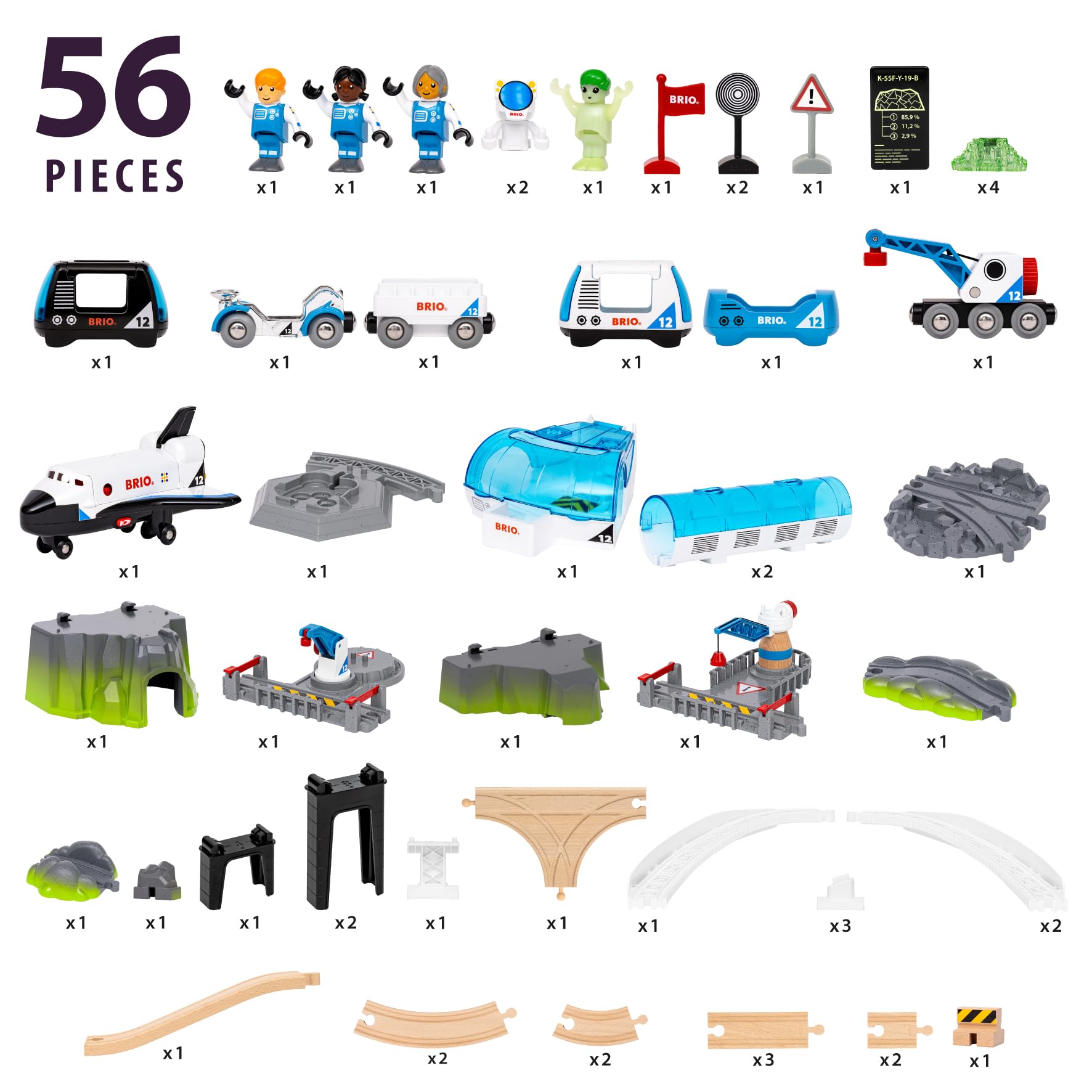 BRIO World Weltraum Deluxe Holzeisenbahnset - Spielzeug ab 3 Jahre
