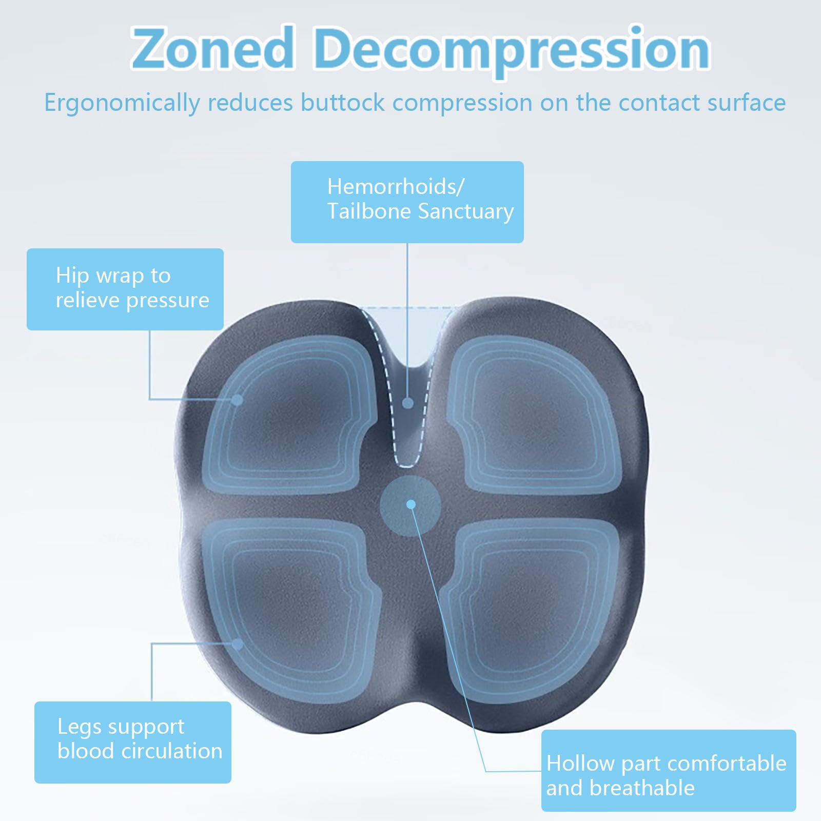 HAZARA Cojin Antiescaras Lavable Ergonómico Almohada Silla para Cadera,Cóccix,Ciática,B-Green