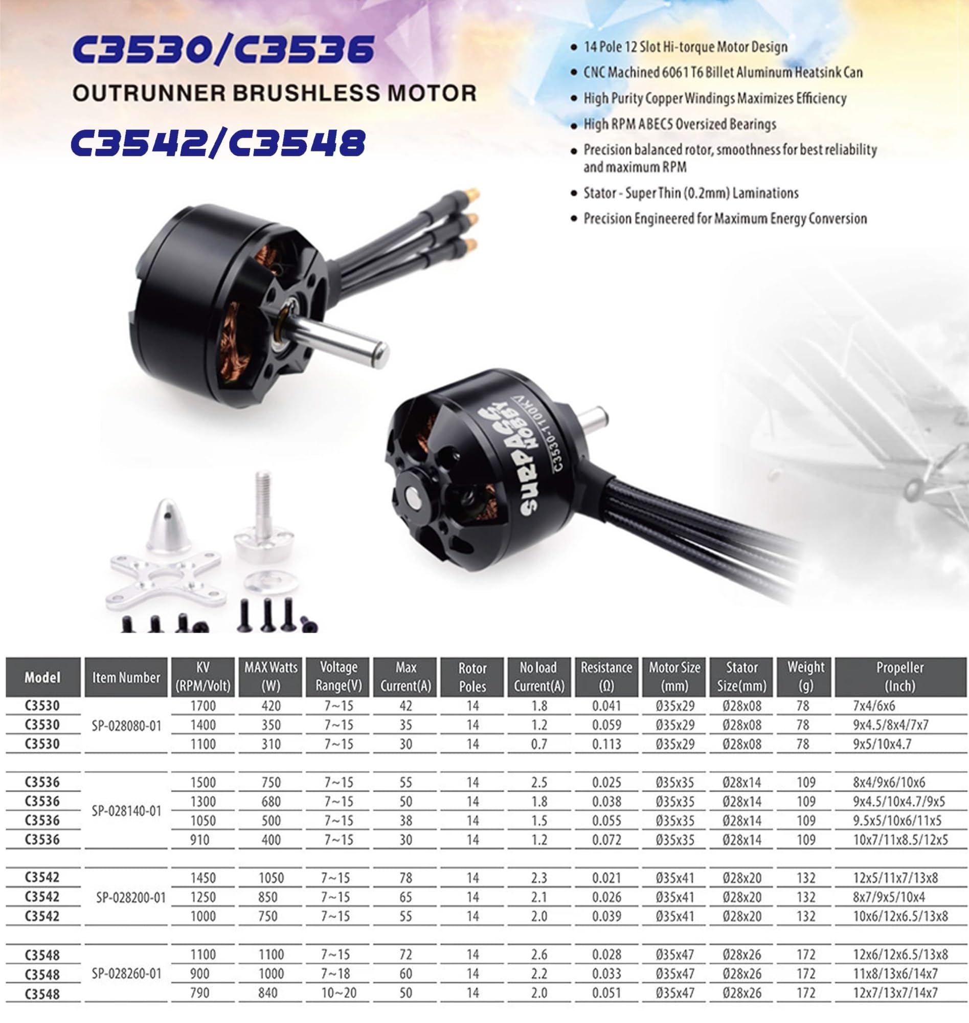 Motore Brushless C2822-C5056 per Drone Quadricottero RC FPV Alta Efficienza | Motore outrunner bilanciato, cuscinetti ABEC5, rame puro, KV 335-1900, leggero e robusto(C2830 850KV)