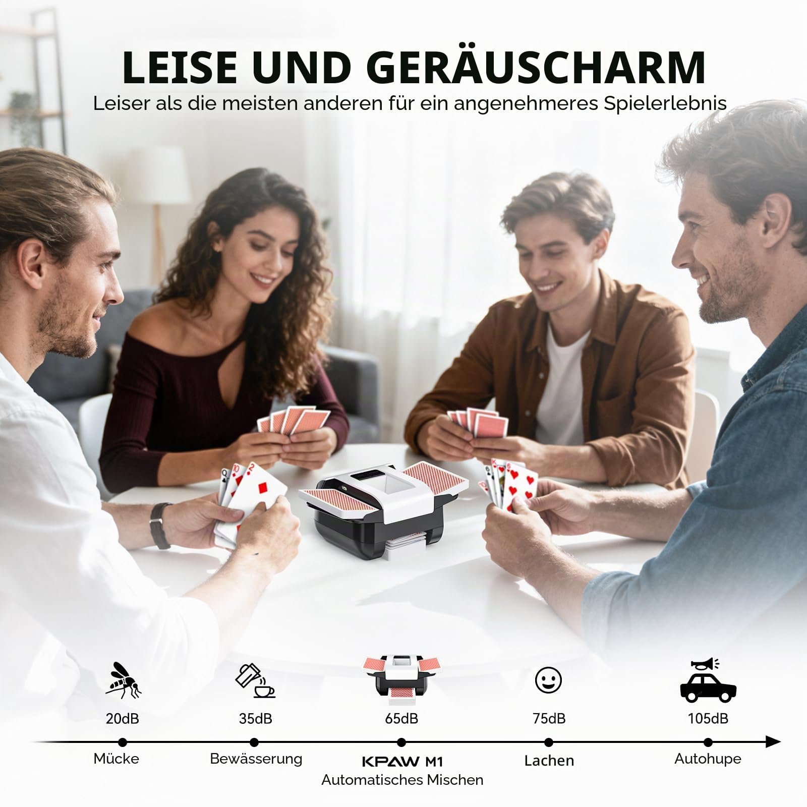 KPAW Automatischer Kartenmischmaschine Elektrisch Wiederaufladbar Zwei Modi 1–2 Kartenspiele Geräuscharm Poker Blackjack