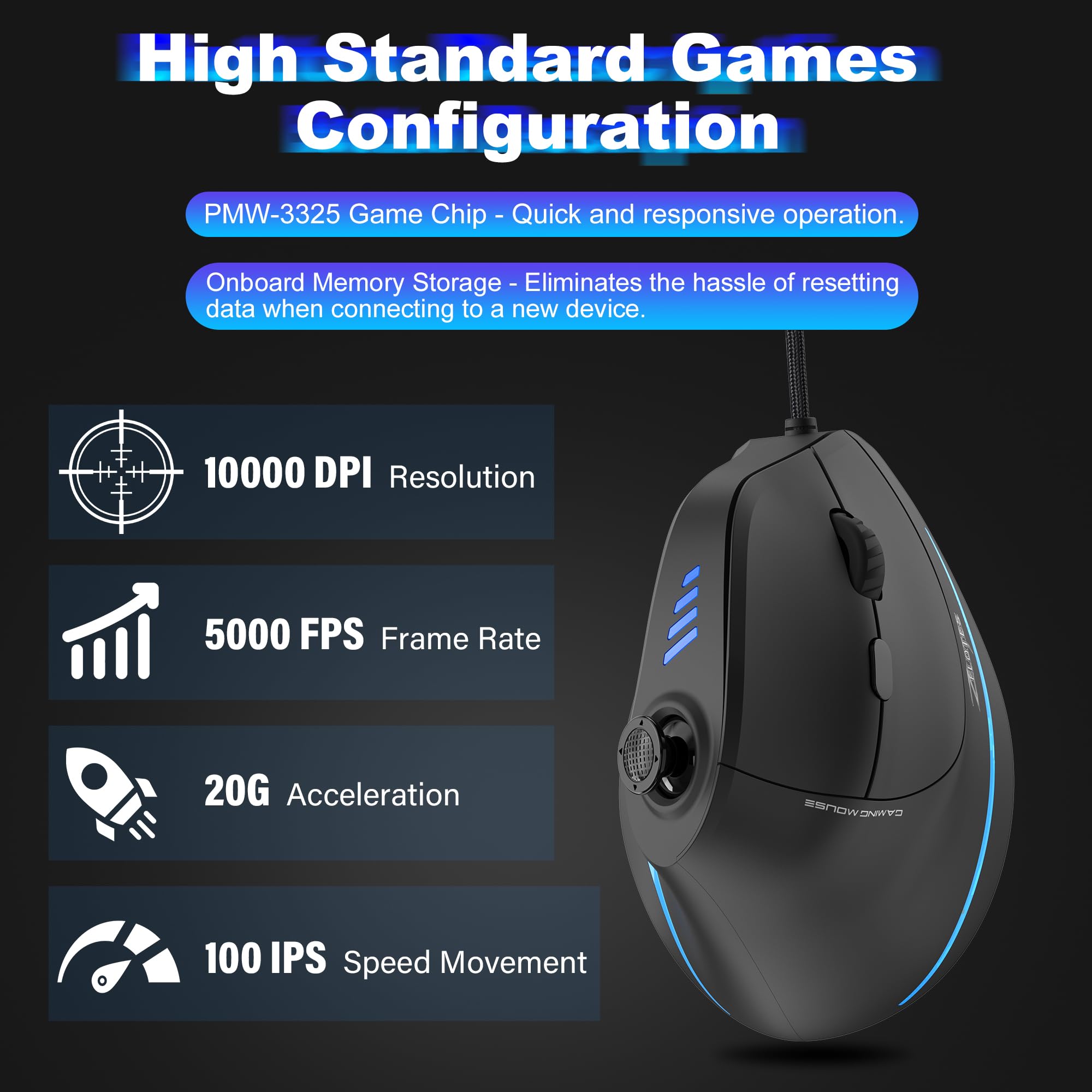 t*3様 【ほぼ未使用】MousePro i9-14900 64GB 4TB TRELC Gaming Mouse with 5 D Rocker, Ergonomic Mouse with 10000 DPI