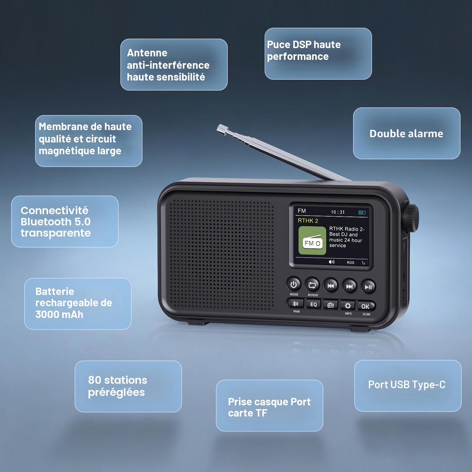 ROCAM Radio Portable Dab/Dab+/FM avec Bluetooth 5.0 & 3000mAh Batterie | 2,4" Écran Couleur Réveil Radio Rechargeable avec Deux Alarmes, 40 Dab/FM Stations Préréglées,12 Langues,TF Carte Emplacement