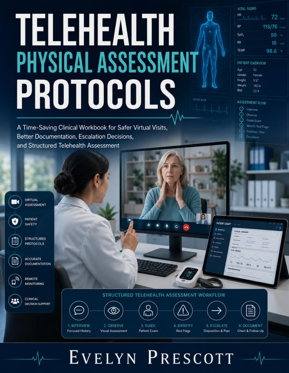 TELEHEALTH PHYSICAL ASSESSMENT PROTOCOLS: A Time-Saving Clinical Workbook for Safer Virtual Visits, Better Documentation, Escalation Decisions, and Structured Telehealth Assessment