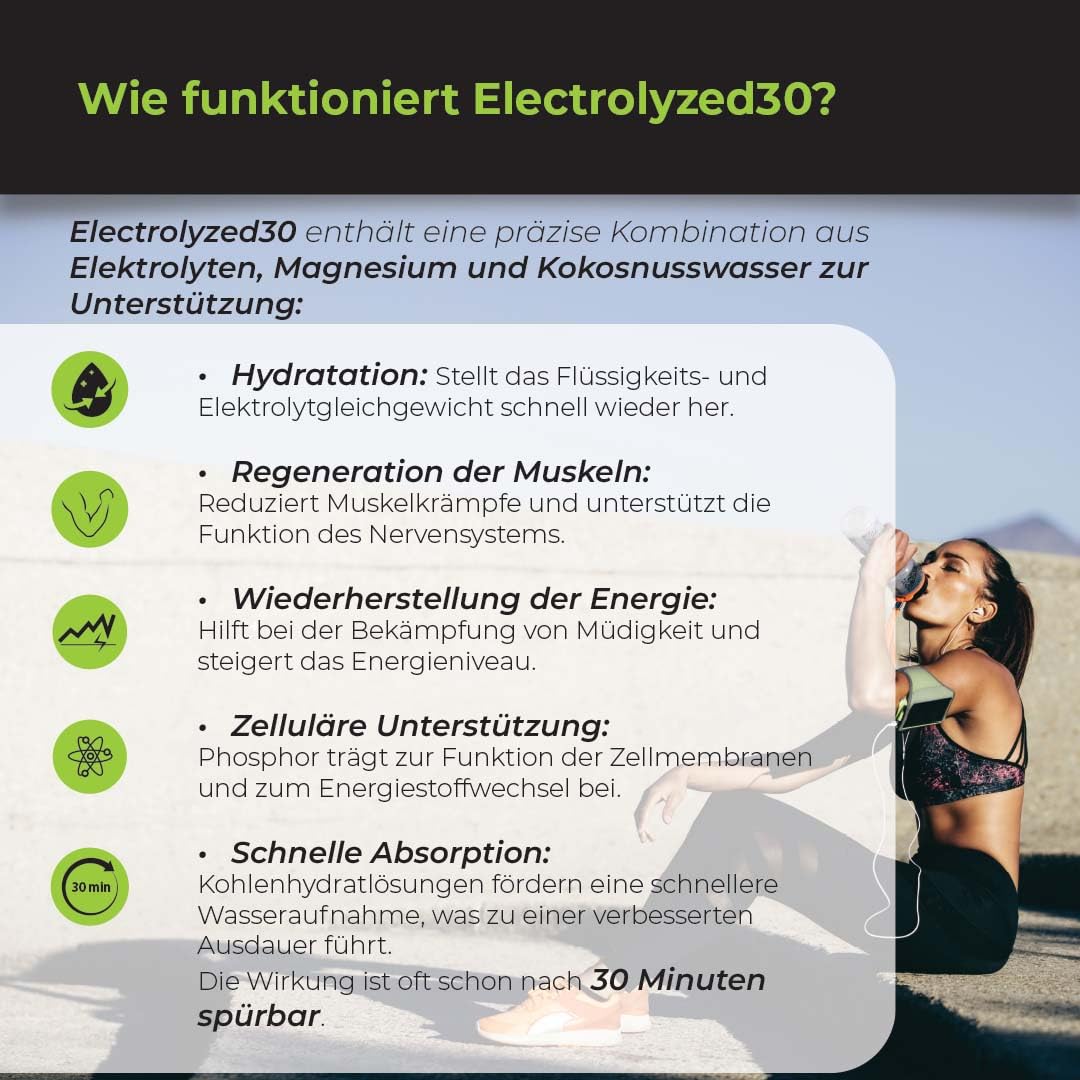Electrolyzed30 – 30 Beutel | Elektrolyte, Hydration & schnelle Regeneration mit Vitaminen & Mineralstoffen