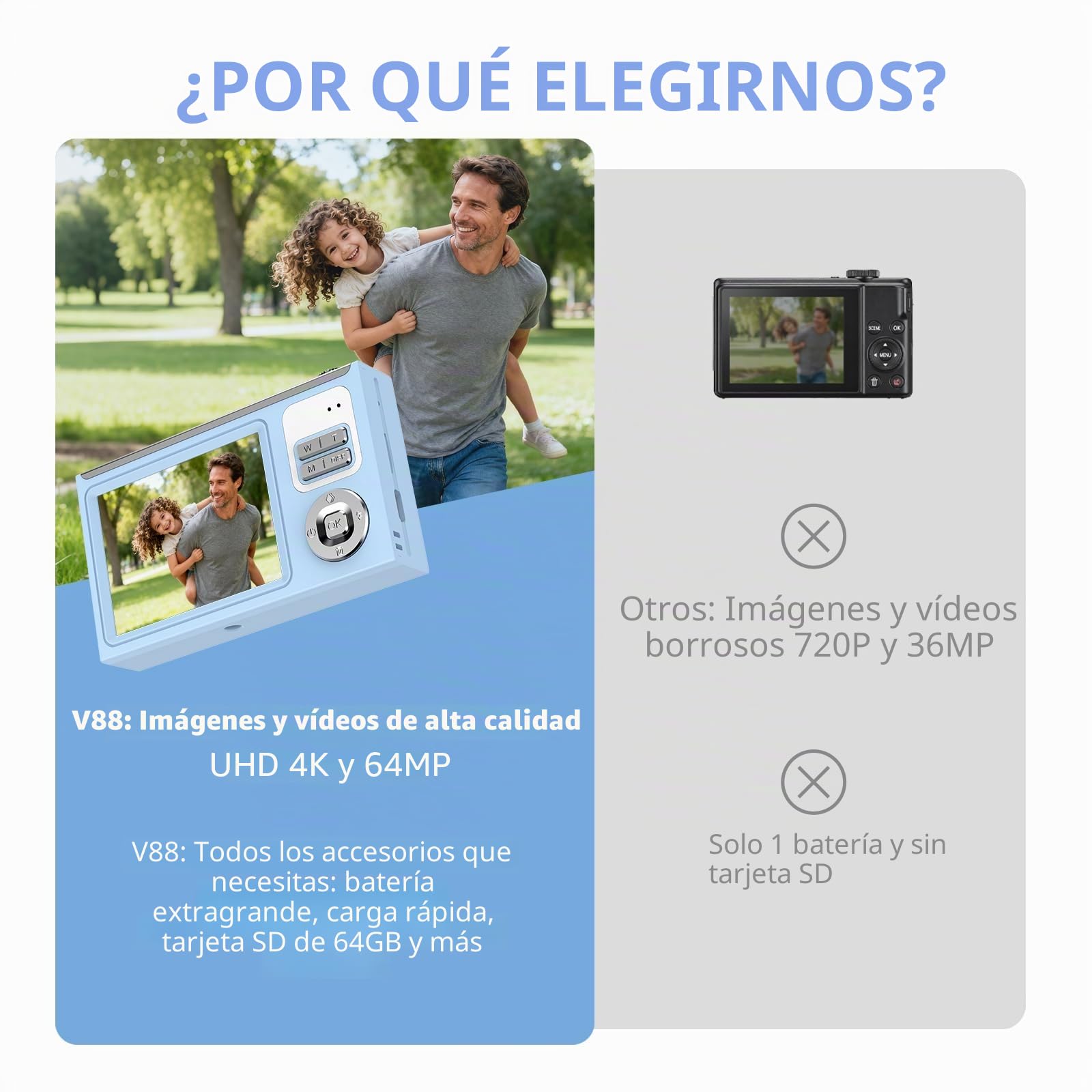 Cámara digital de 64 MP 4K para niños con pantalla IPS de 2.8", tarjeta SD de 64 GB y zoom digital de 16X. Antivibración, cámara compacta compacta y portátil. Regalo pequeño para niños, niñas y estudi