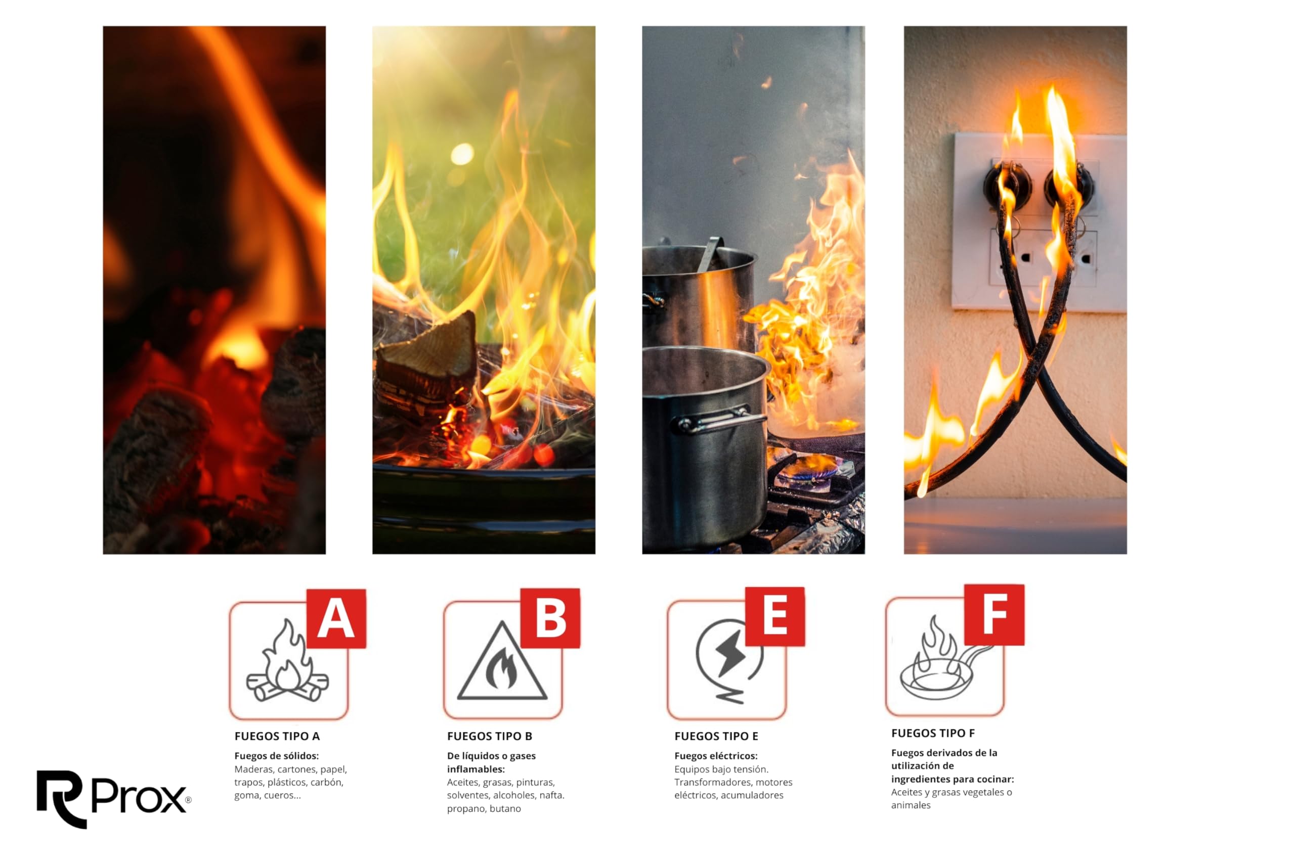 Stop Fire Extincteur d'incendie en spray multi-usages Rouge 750 mm