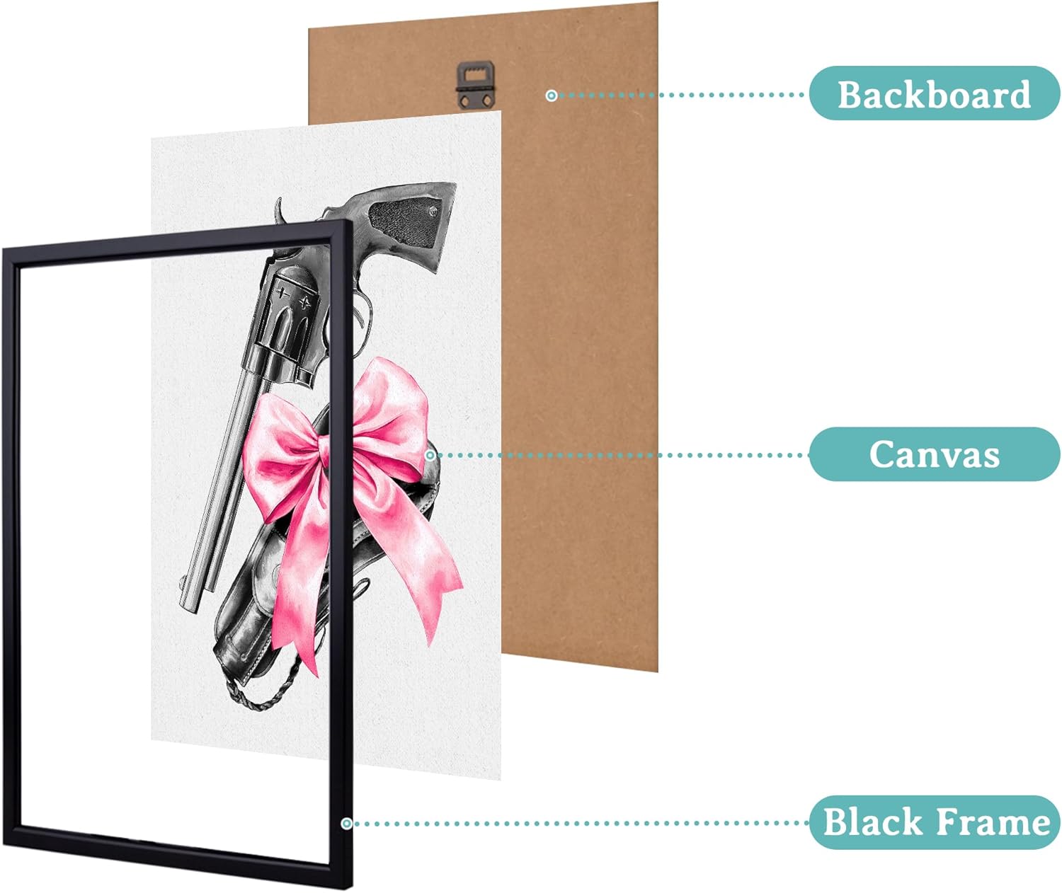 KREATIVE ARTS Cowgirl Wall Art Set of 3 Pink Boots Hat Saddle Bow Print Canvas with Black Frame Teen Girl Room Decor Western Aesthetic Dorm Bedroom Wall Art 12x16 Inch - Image 8