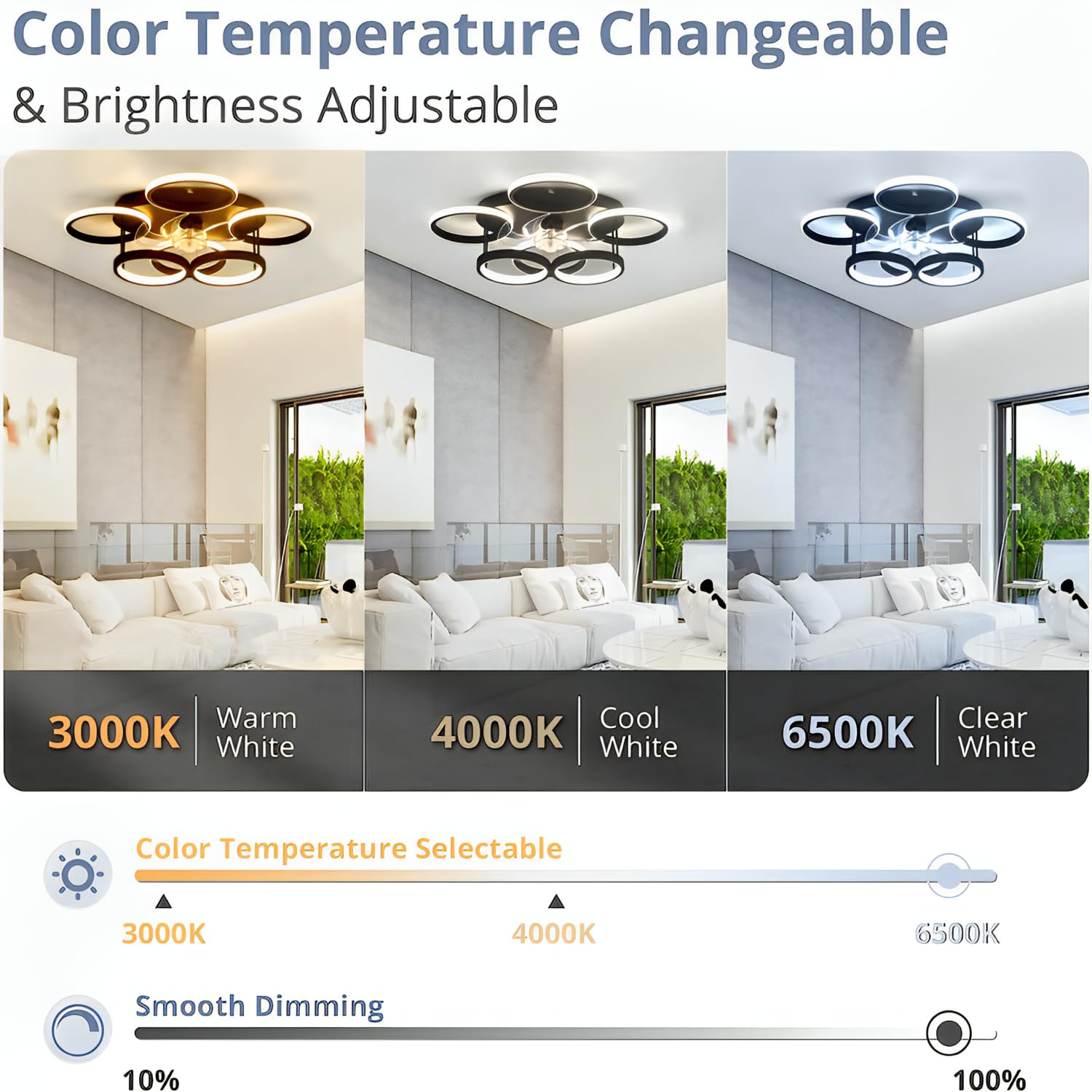 Brilagi - Dimbare LED Lamp Met Ventilator RONDA LED/65W/230V Goud AB Img Bg0234 1 Fd 11