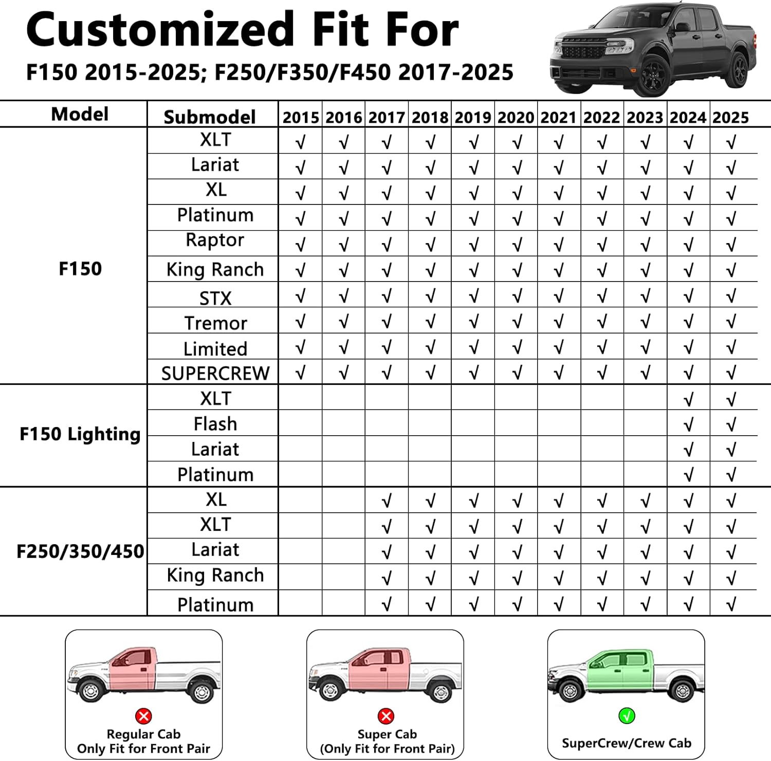 F150 Seat Covers 2015-2025 Front Pair, Truck Interior Sets with Lumbar Support Custom Fit for Ford F150 2015-2025, F250/F350/F450 2017-2025 Super Duty Crew Cab XLT XL Lariat Platinum, Black