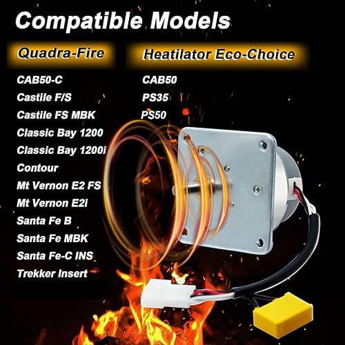 Miniatura 4 de 812-4421, 812-4420 Reemplazo del motor de alimentación de barrena para estufa de pellets compatible con Quadra-Fire Heatilator PS35, PS50, CAB50,
