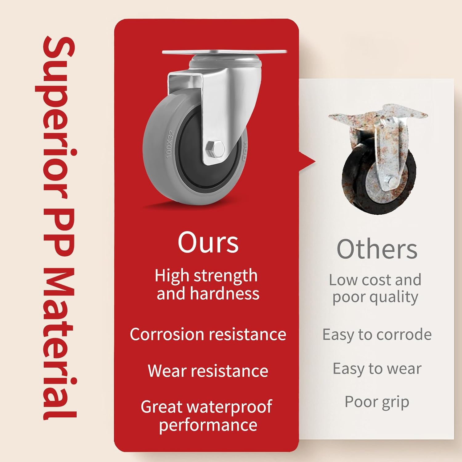 HOD 3 Inch Caster Wheels, Heavy Duty Casters 1060 Lbs, 360° Swivel Top Plate Casters Wheels, Set of 4, Industrial Casters No Noise PP Wheels for Cart, Furniture, Workbench