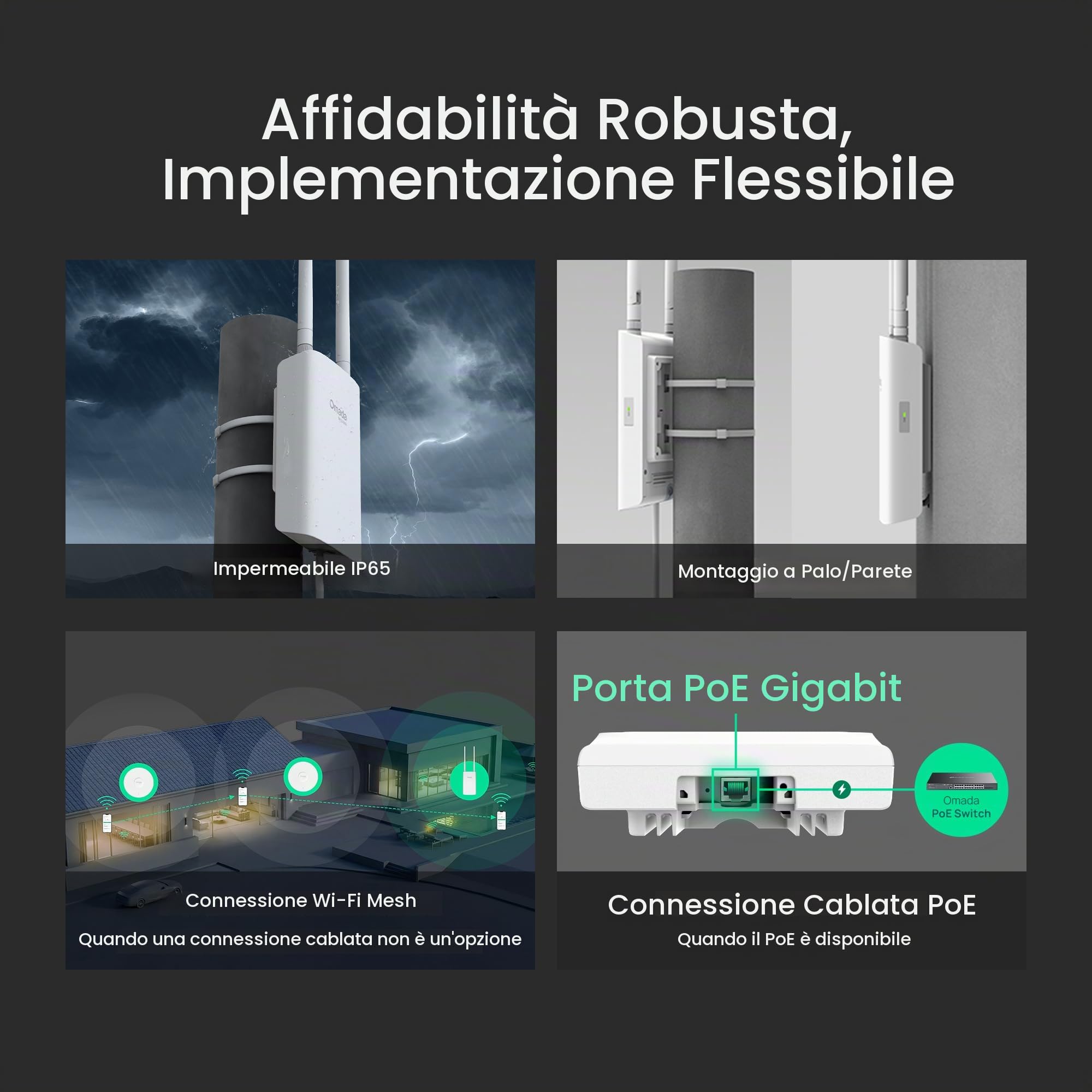 TP-Link Omada Punto di accesso esterno a lungo raggio - Prolunga WiFi universale compatibile con WiFi 6 AX1800 a doppia banda, fino a 3200 m², alimentato da PoE, IP65 resistente alle intemperie