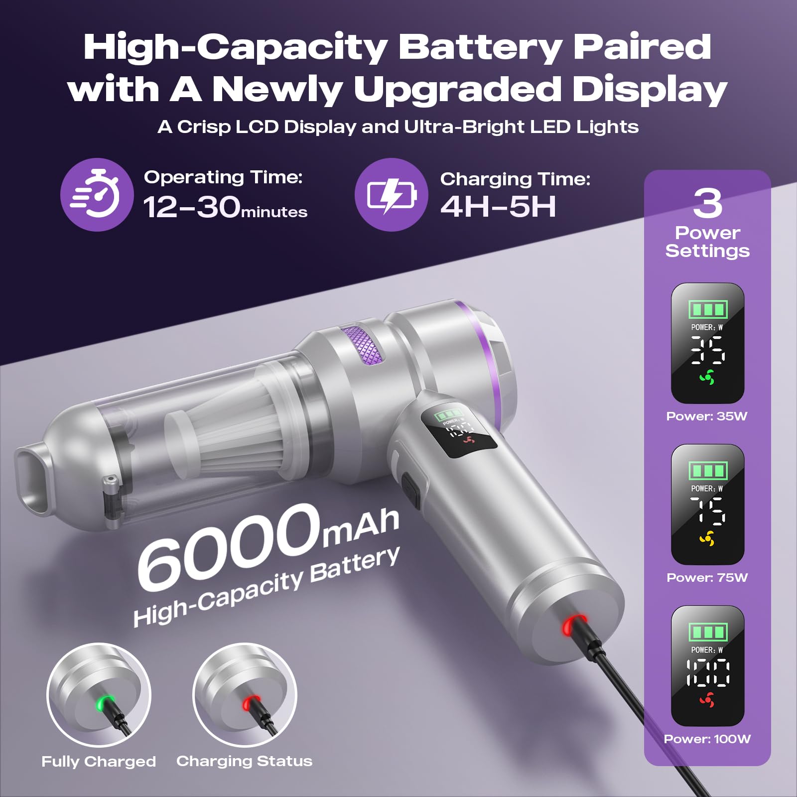 SLOKSFil Handstaubsauger Akku 4-in-1, 28000Pa/100W, 3-Gang 240000 U/min Elektrische Staubgebläse Druckluftspray LCD Display, 6000mAh für Auto,Küche,PC,Sofa,Büro,Haus& Tierhaar Reinigung